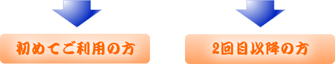 福岡の質屋：初めてご利用の方と二回目以降の方